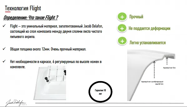 Акриловая ванна Jacob Delafon Elite 190x90 E6D033RU-00 фото 7