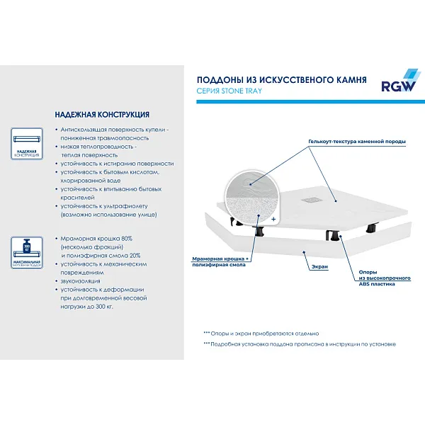 Душевой поддон RGW Stone Tray 16155099-01 фото 13