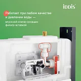 Бачок скрытого монтажа Iddis Profix PRO000Ci32 для приставных унитазов фото 6