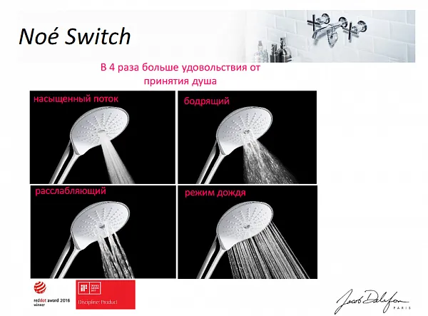 Душевая лейка Jacob Delafon Noe Switch E22269-CP фото 5