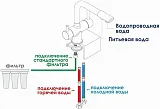 Смеситель WasserKRAFT A8037 для кухонной мойки фото 5