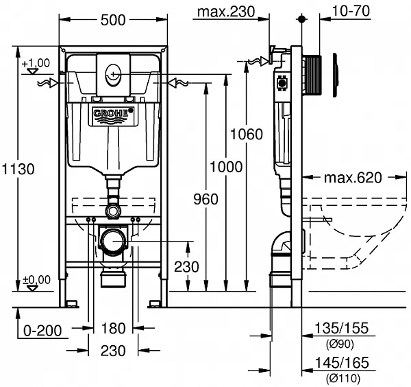 Инсталляция для унитаза Grohe Rapid SL 38722001 фото 2