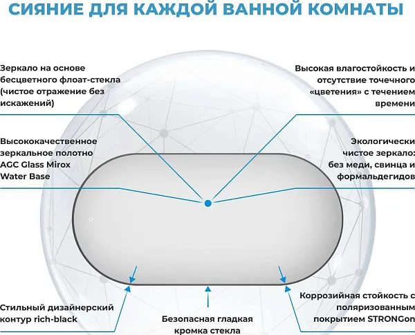 Зеркало Wellsee 7 Rays' Spectrum 80x40 см 172201430 фото 3