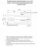 Акриловая ванна Aquatek Либра 150x70 LIB150-0000024 слив слева фото 8