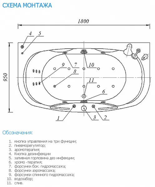 Акриловая ванна Aquatek Мелисса 180x95 MEL180-0000031 вклеенный каркас фото 7