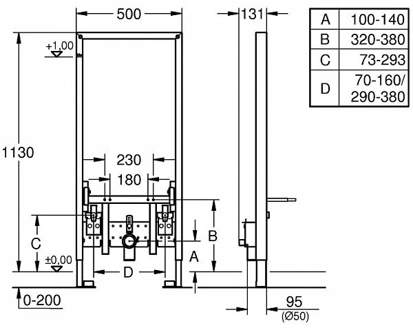 Инсталляция для биде Grohe Rapid SL 38553001 фото 2