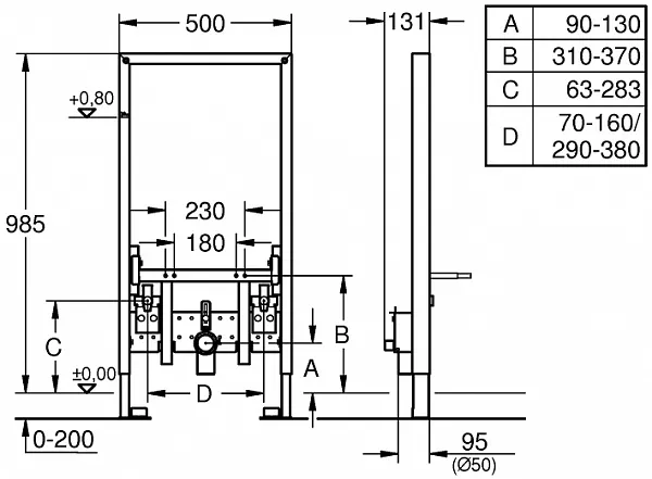 Инсталляция для биде Grohe Rapid SL 38545000 фото 2
