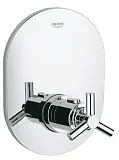 Термостат Grohe Atrio 19392000 центральный фото 1