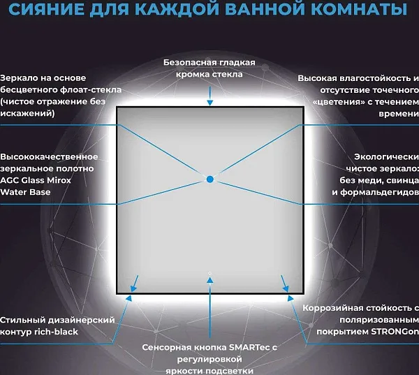 Зеркало Wellsee 7 Rays' Spectrum 60x60 см 172200410 c фронтальной подсветкой фото 3