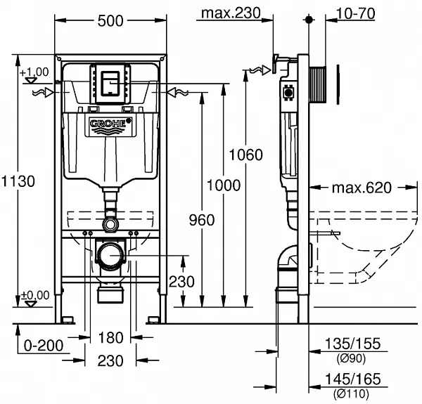Инсталляция для унитаза Grohe Rapid SL 39501000 фото 2