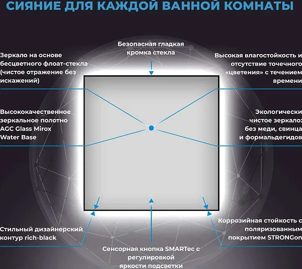 Зеркало Wellsee 7 Rays' Spectrum 75x75 см 172200440 c фронтальной подсветкой фото 3