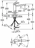 Смеситель Grohe BauEdge 31696000 для кухонной мойки фото 3