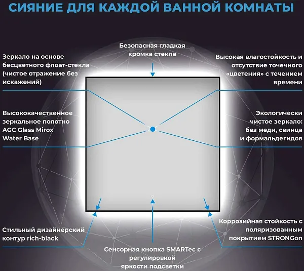 Зеркало Wellsee 7 Rays' Spectrum 50x50 см 172200400 c фронтальной подсветкой фото 3
