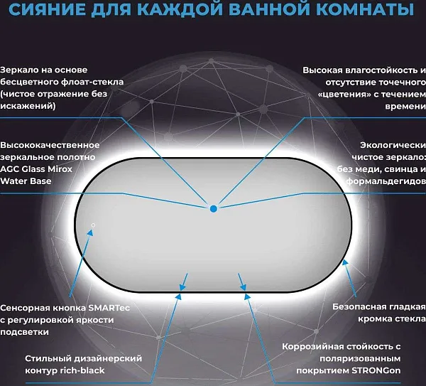 Зеркало Wellsee 7 Rays' Spectrum 80x40 см 172201510 c подсветкой за полотном фото 3