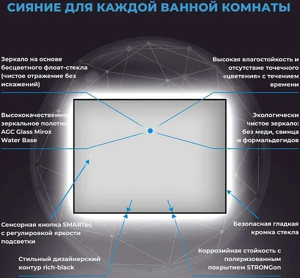 Зеркало Wellsee 7 Rays' Spectrum 80x55 см 172200930 c подсветкой за полотном фото 3