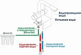 Смеситель WasserKRAFT A8027 для кухонной мойки фото 5