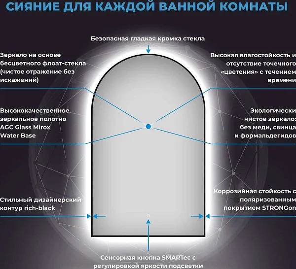 Зеркало Wellsee 7 Rays' Spectrum 40x70 см 172201690 c подсветкой за полотном фото 3