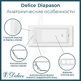 Ванна из искусственного камня Delice Diapason DLR330040-G фото 2