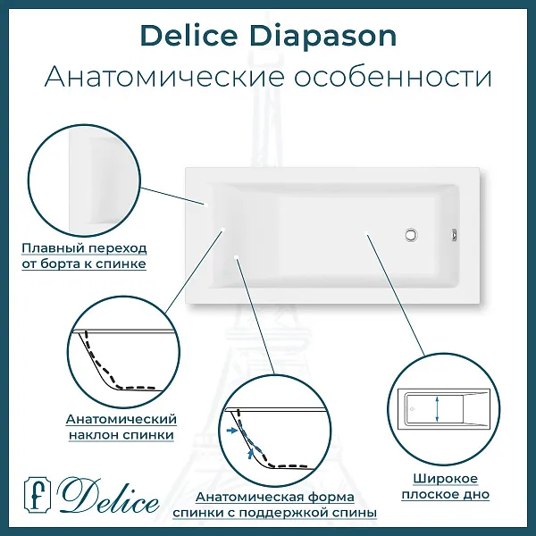 Ванна из искусственного камня Delice Diapason DLR330040-G фото 2