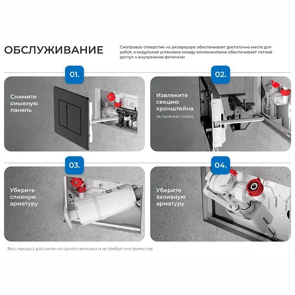 Система инсталляции Iberica Blanca Inox-O IB001.816 с клавишей смыва золото глянцевой и шумоизоляцией фото 4