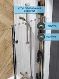 Шторка на ванну Watersense Nancy W00218 фото 3