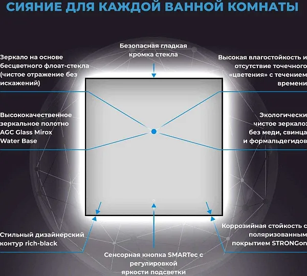 Зеркало Wellsee 7 Rays' Spectrum 65x65 см 172200420 c фронтальной подсветкой фото 3
