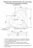 Акриловая ванна Aquatek Сириус 165x165 SIR164-0000002 вклеенный каркас фото 8