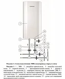 Водонагреватель EDISSON King 100 V накопительный фото 3