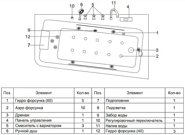 Акриловая ванна Grossman 170x95 GR-17095R фото 8