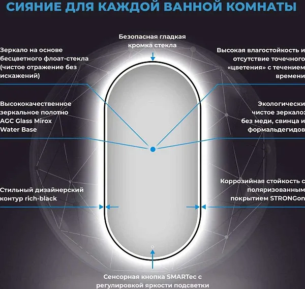 Зеркало Wellsee 7 Rays' Spectrum 55x100 см 172201620 c фронтальной подсветкой фото 3