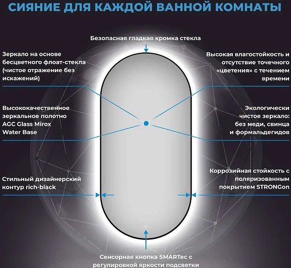 Зеркало Wellsee 7 Rays' Spectrum 60x120 см 172201560 c подсветкой за полотном фото 3