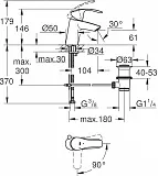Смеситель Grohe Eurosmart New 32926002 для раковины с донным клапаном фото 3