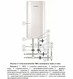 Водонагреватель EDISSON King 30 V накопительный фото 3