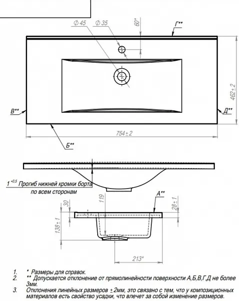 Раковина Andrea SV 75 см 4680028070412 фото 3