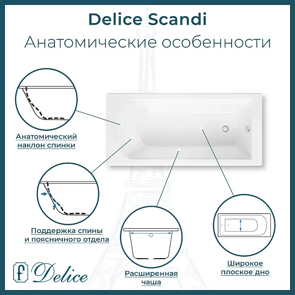 Ванна из искусственного камня Delice Scandi DLR330023R-G фото 1