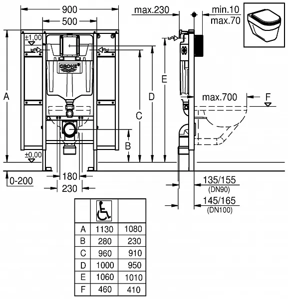 Инсталляция для унитаза Grohe Rapid SL 39140000 фото 2