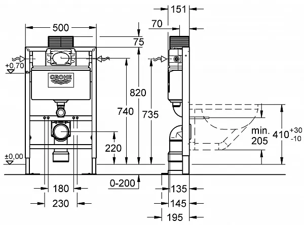 Инсталляция для унитаза Grohe Rapid SL 38587000 фото 2