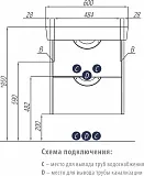 Тумба с раковиной Акватон Сильва 55 фото 6