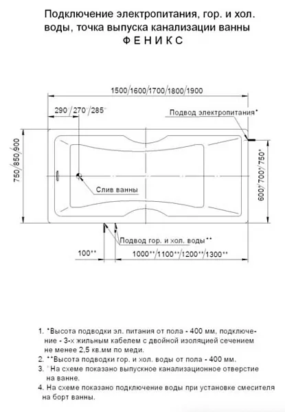 Акриловая ванна Aquatek Феникс 190x90 FEN190-0000024 слив справа фото 7
