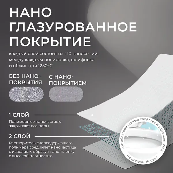 Унитаз-компакт напольный Iberica Blanca Toledo Alto IB.TLA.121.1B1 безоободковый с микролифтом фото 7