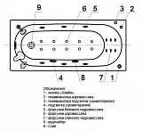 Акриловая ванна Aquatek Оберон 160x70 OBR160-0000041 слив справа фото 7