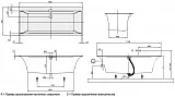 Квариловая ванна Villeroy & Boch Squaro Edge12 170x75 UBQ170SQE2DV-01 фото 3