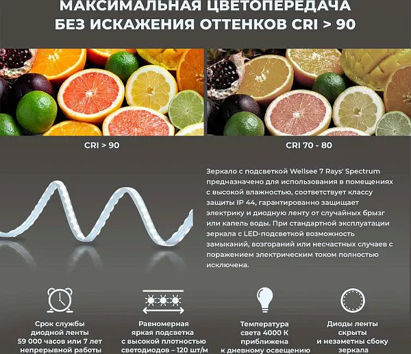 Зеркало Wellsee 7 Rays' Spectrum 40x70 см 172201690 c подсветкой за полотном фото 4