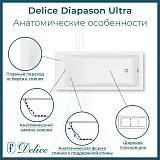 Ванна из искусственного камня Delice Diapason Ultra DLR330049R-G фото 2
