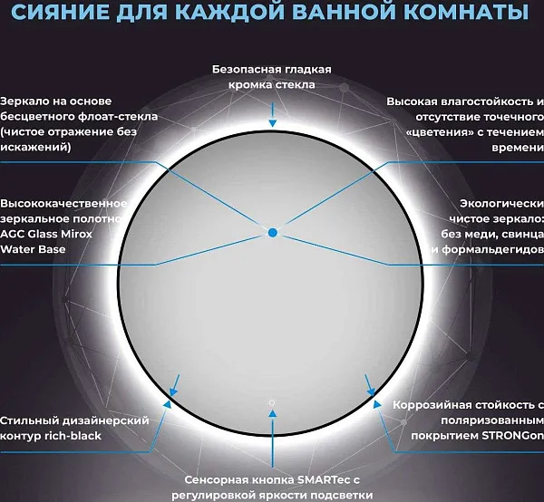 Зеркало Wellsee 7 Rays' Spectrum 100x100 см 172200180 c подсветкой за полотном фото 3