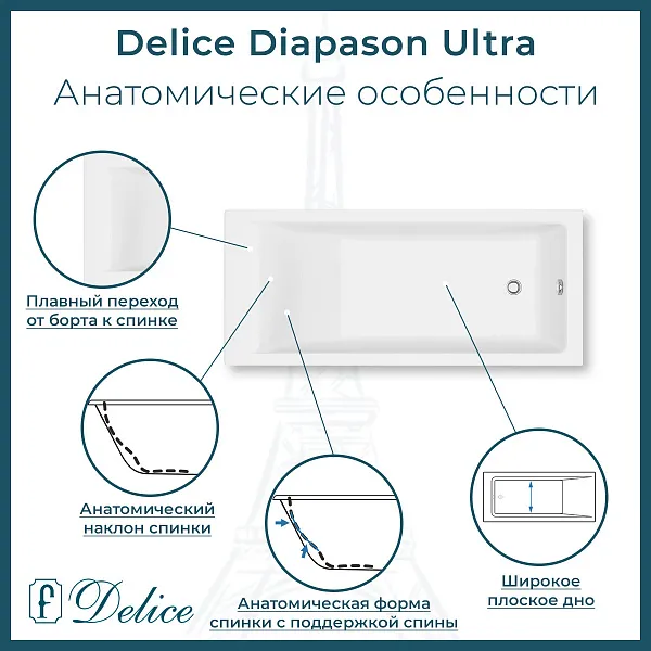 Ванна из искусственного камня Delice Diapason Ultra DLR330049R-G фото 2