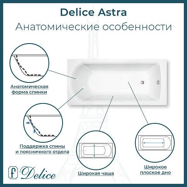 Ванна из искусственного камня Delice Astra DLR330057R-G фото 2