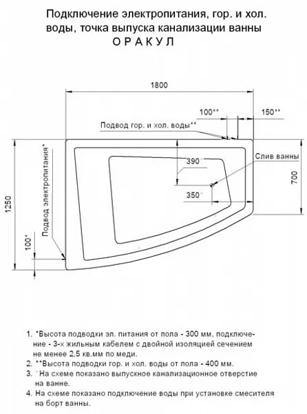 Акриловая ванна Aquatek Оракул 180x125 ORK180-0000004 левая вклеенный каркас фото 8