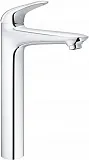 Смеситель Grohe Wave 23585001 для раковины с донным клапаном фото 1