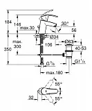 Набор смесителей Grohe Eurosmart (3 в 1) 124446 фото 2